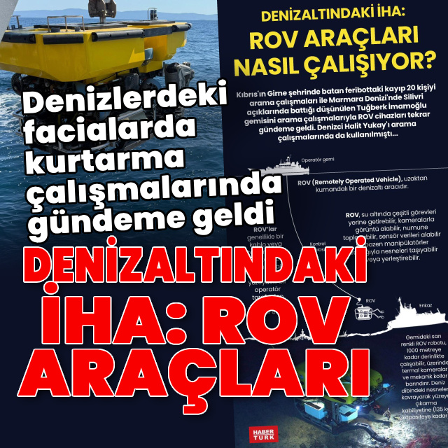 Denizaltındaki İHA: Rov araçları