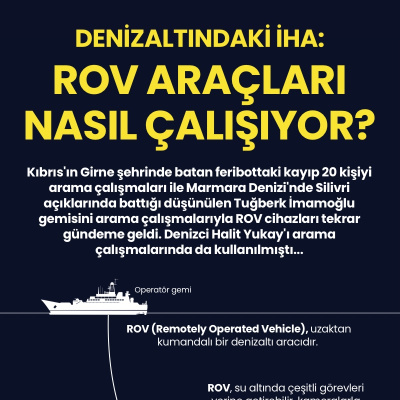 Denizaltındaki İHA: ROV