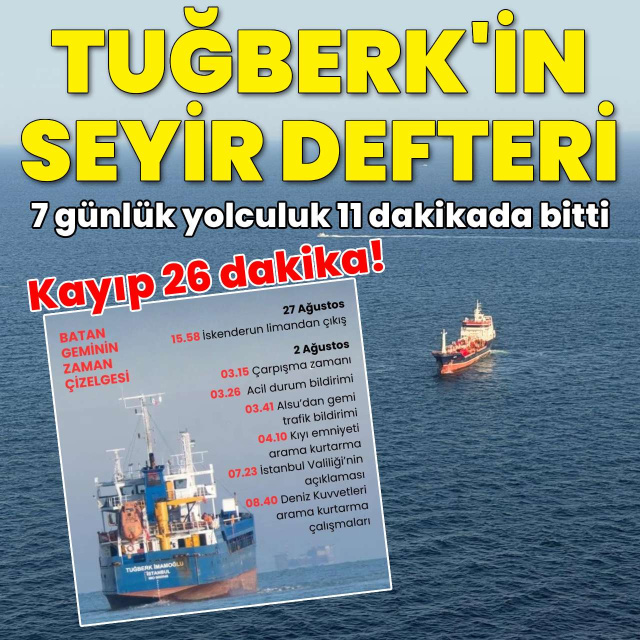 7 günlük yolculuk 11 dakikada bitti... İşte Tuğberk'in seyir defteri!