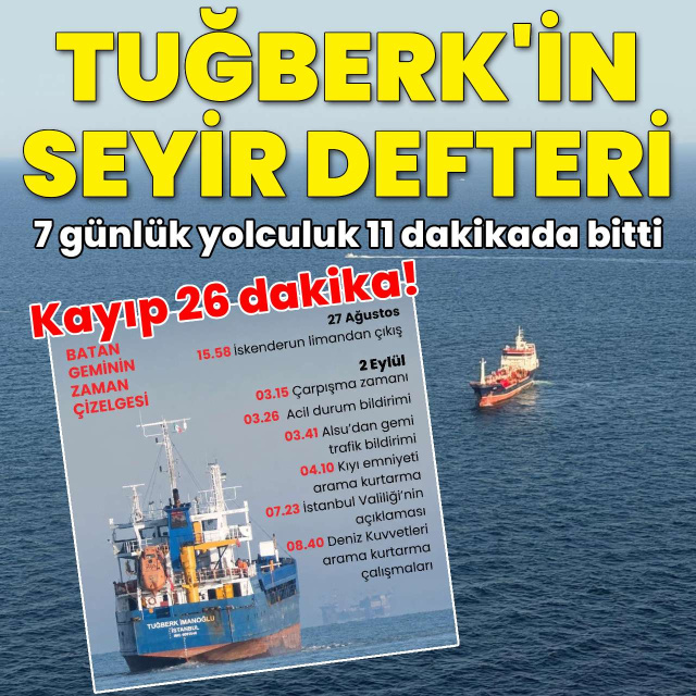 7 günlük yolculuk 11 dakikada bitti... İşte Tuğberk'in seyir defteri!
