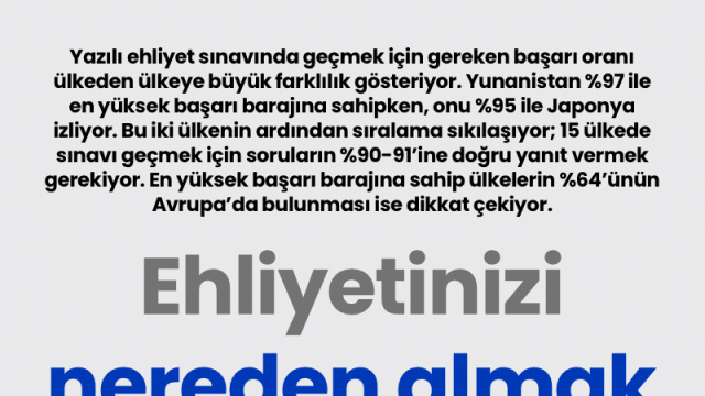 Ehliyetinizi nereden almak isterdiniz?