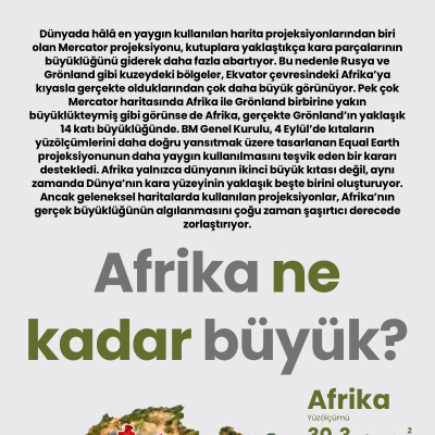 Afrika ne kadar büyük?