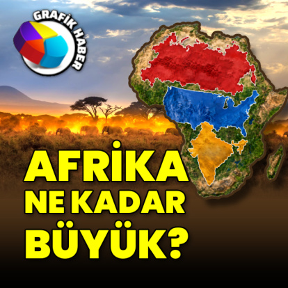 Afrika ne kadar büyük?