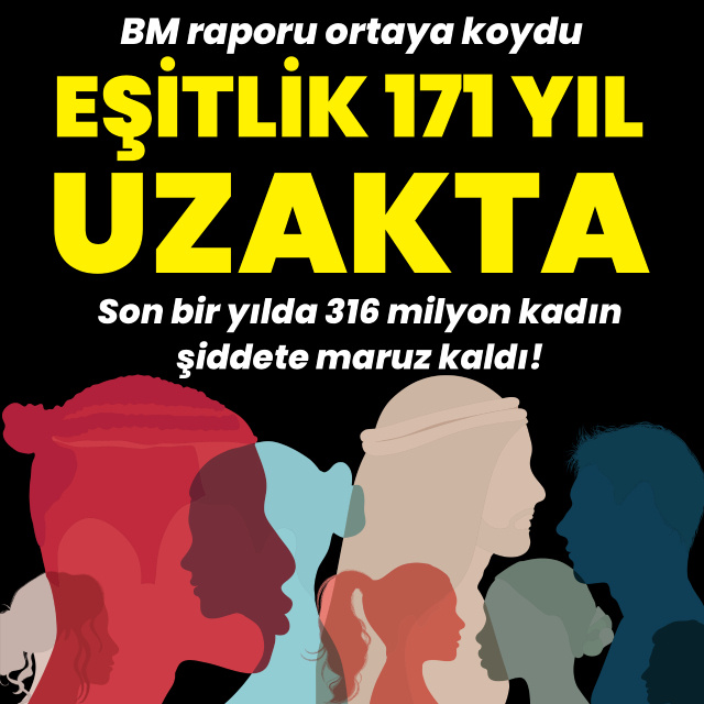 Toplumsal cinsiyet eşitliğine ulaşmak 171 yıl sürecek