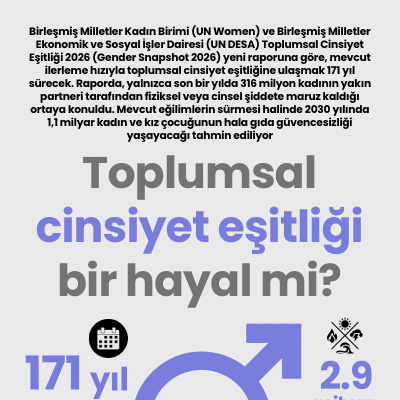 Toplumsal cinsiyet eşitliği bir hayal mi?