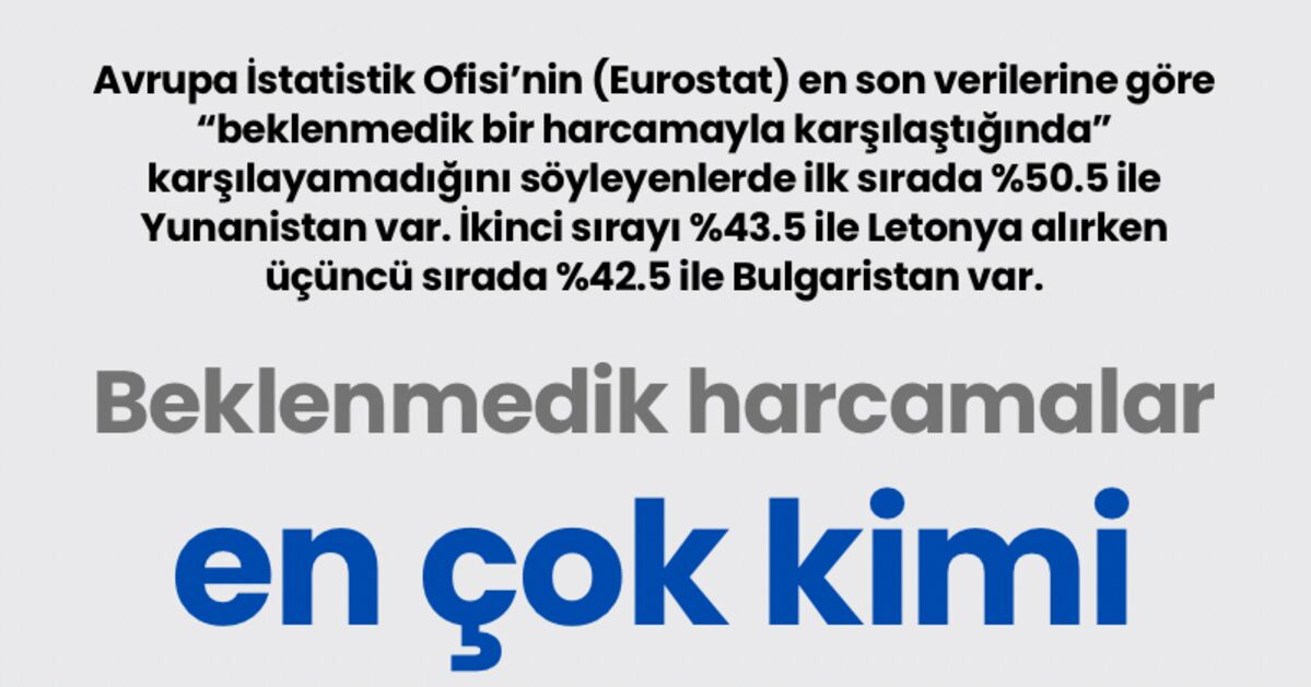 Beklenmedik harcamalar en çok kimi etkiliyor?