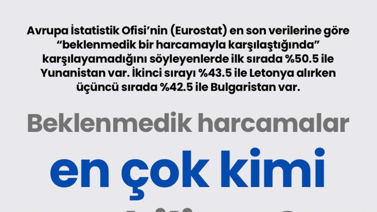 Beklenmedik harcamalar en çok kimi etkiliyor?