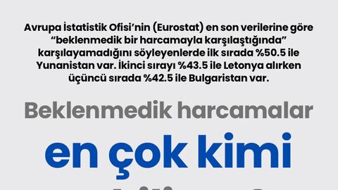 Beklenmedik harcamalar en çok kimi etkiliyor?