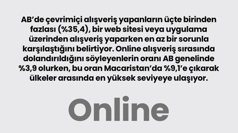 Online alışverişte dolandırıcılık