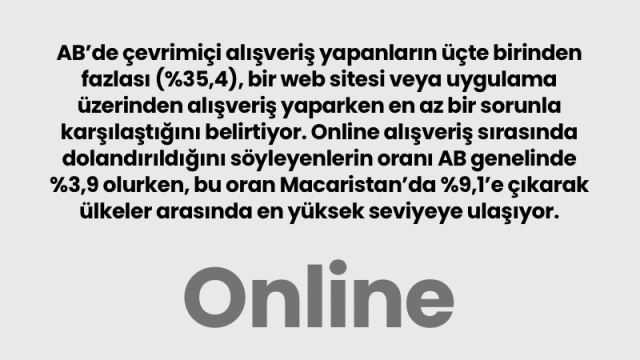 Online alışverişte dolandırıcılık