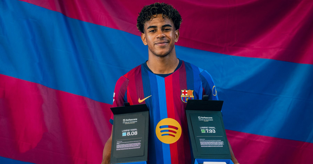 Sofascore Sezonun Oyuncusu Ödülleri sahiplerini buldu