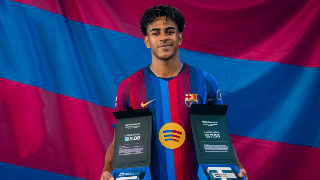 Sofascore Sezonun Oyuncusu Ödülleri sahiplerini buldu