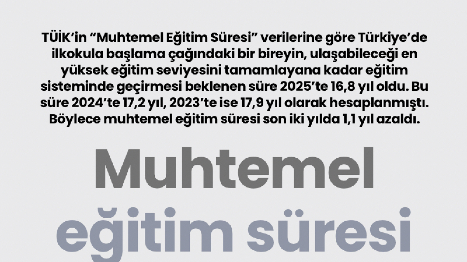 TÜİK: 2025'te muhtemel eğitim süresi 16,8 yıla düştü