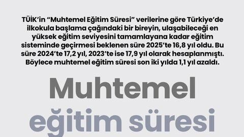 Muhtemel eğitim süresi azaldı