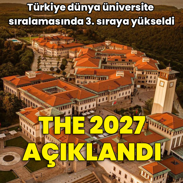 Türkiye dünya üniversite sıralamasında üçüncü sıraya yükseldi