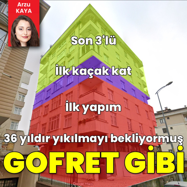 Kat kat gelen felaket! 3 katlı iş merkezi 7 katlı apartman oldu