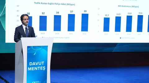 Günün notu | Sigorta Haftası'nda önemli zirve