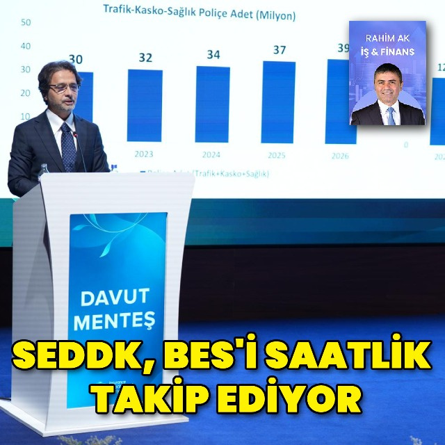 SEDDK, BES'i saatlik takip ediyor
