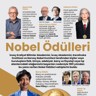 Ekonomi ödülü sahibini buldu Nobel Ödülleri tamamlandı