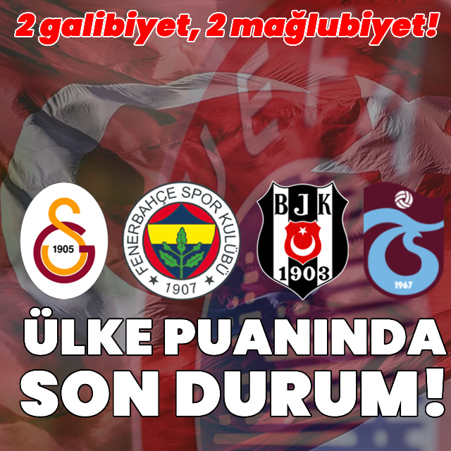 İşte UEFA ülke puanında son durum!