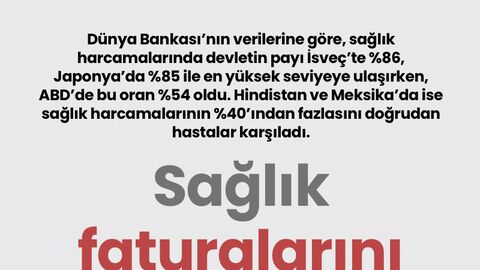 Sağlık faturalarını kim ödüyor?