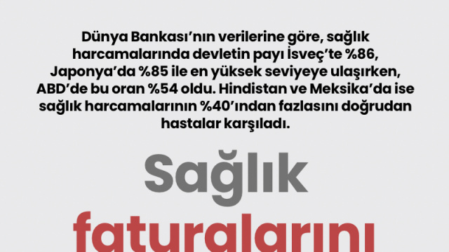 Sağlık faturalarını kim ödüyor?