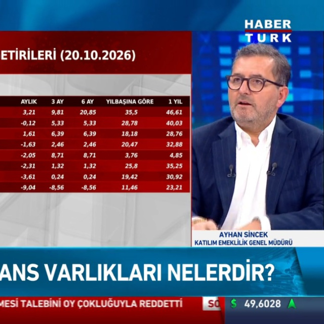 131 fon ile BES'in ilgisi yok