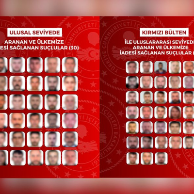 63 suçlu Türkiye'ye iade edildi