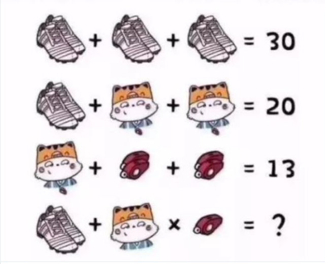 Çinlilere ait bir matematik bulmacası ile seni başbaşa bırakıyoruz.