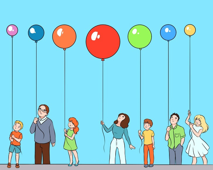 Hangi balon tavana daha yakın?