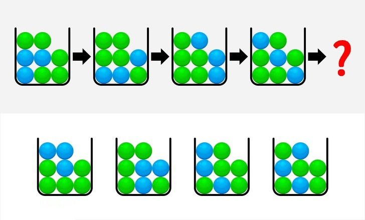 Soru işareti olan yere hangi şekil gelirse örüntü doğru tamamlanır?