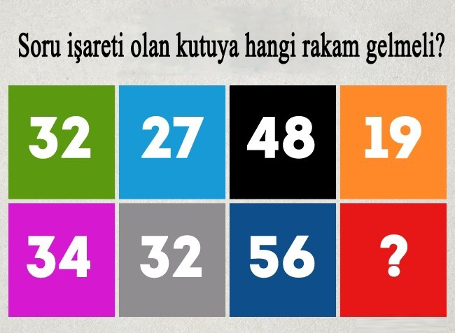 Cevap nedir?