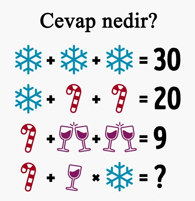 Cevap nedir?