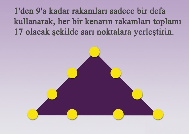 1'den 9'a kadar rakamları sadece 1 defa kullanarak her bir kenarın toplamı 17 olacak şekilde sarı noktalara yerleştirebilir misin?