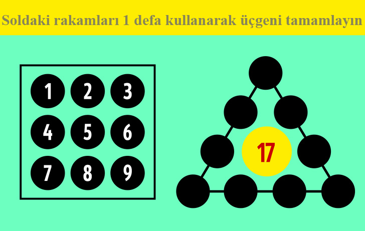 Rakamları sadece bir defa kullanarak üçgenin kenarlarına öyle bir yerleştir ki, her kenarın ayrı ayrı toplamları hep ortadaki rakamı versin. Yapabilir misin?