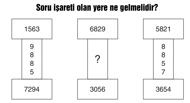 Soru işaretli yere ne gelmelidir?