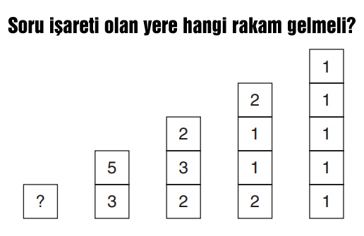 Hangi rakam gelmeli?