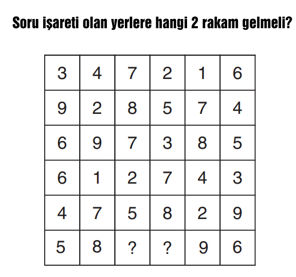 Soru işaretli yere ne gelmelidir?