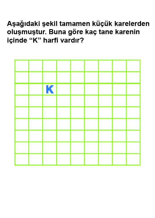 Aşağıdaki şekil tamamen küçük karelerden oluşmuştur. Buna göre kaç tane karenin içinde K vardır?