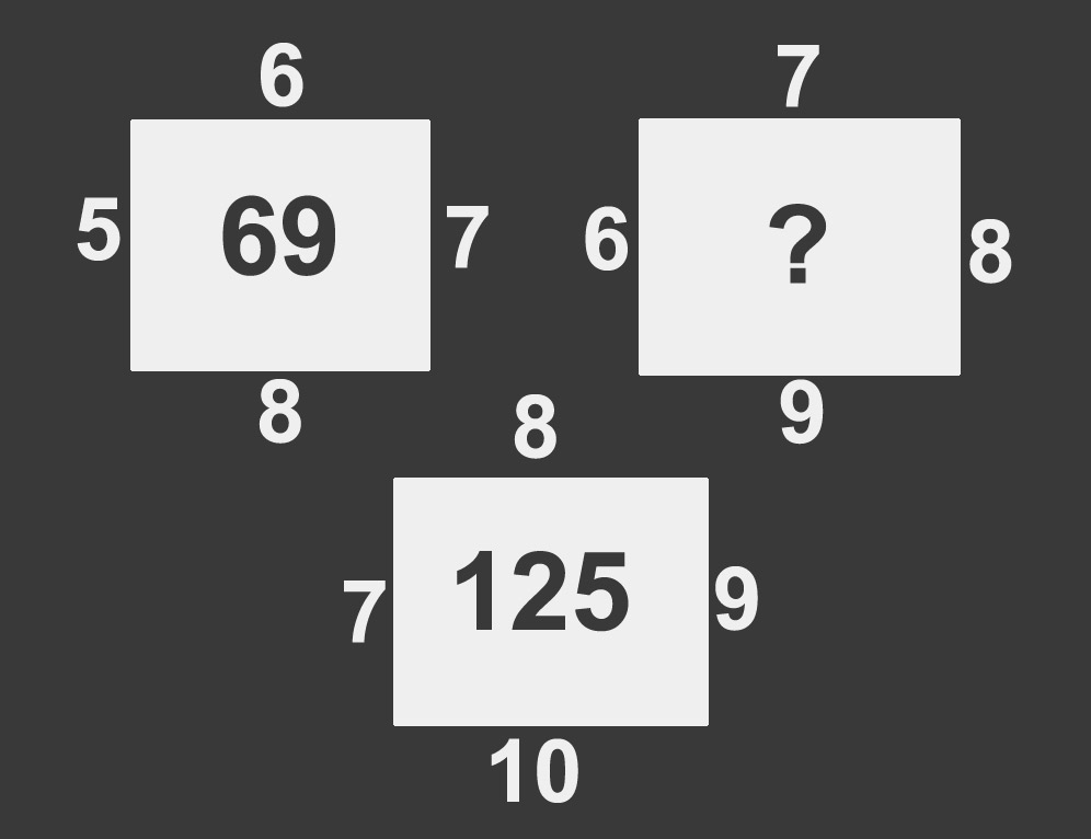 Soru işareti olan yere hangi rakam gelmelidir?