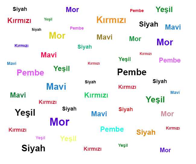 Yukarıdaki renklerin kaç tanesi kendi renginde yazılmıştır?