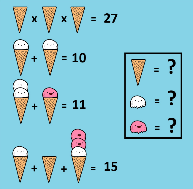 Bilinmeyen 3 rakamın toplamı nedir?