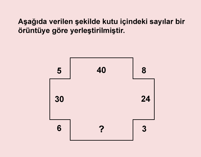 Örüntüye göre soru işareti olan yere ne gelmelidir?