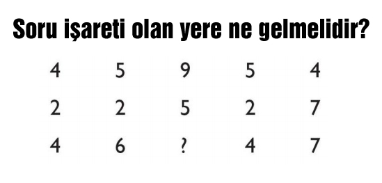 Soru işaretli yere ne gelmelidir?
