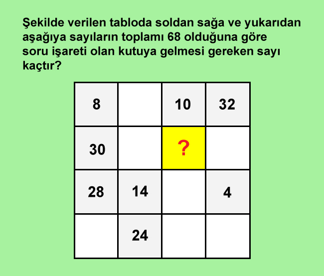 Soru işaretli yere ne gelmelidir?