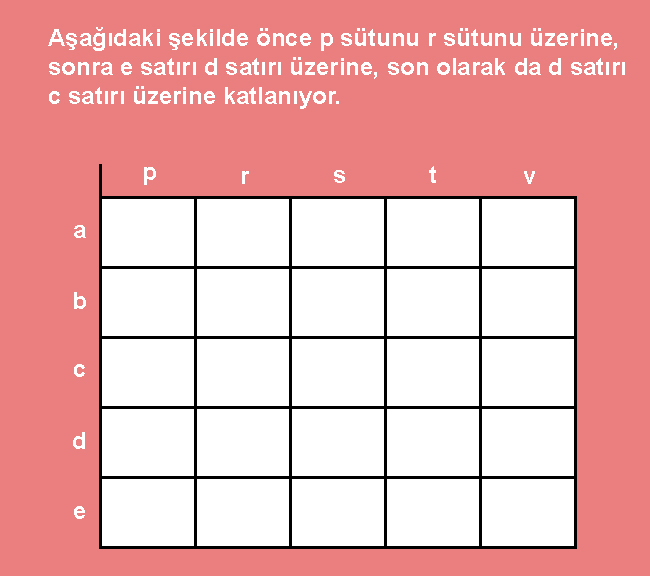 Ortaya çıkan şekilde kaç kutu sayıyorsunuz?