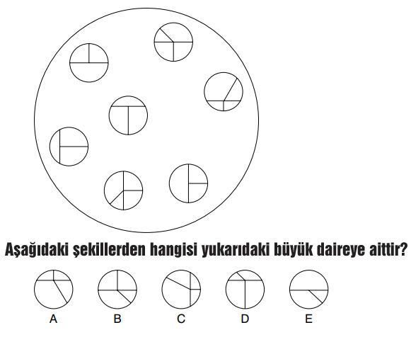 Aradığımız şekil hangisi?