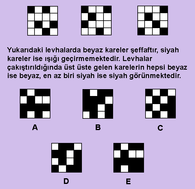 Bu 3 levha döndürülmeden çakıştırıldığında yukarıdaki şekillerden hangisi elde edilir?