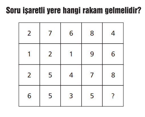 Hangi rakam gelmelidir?