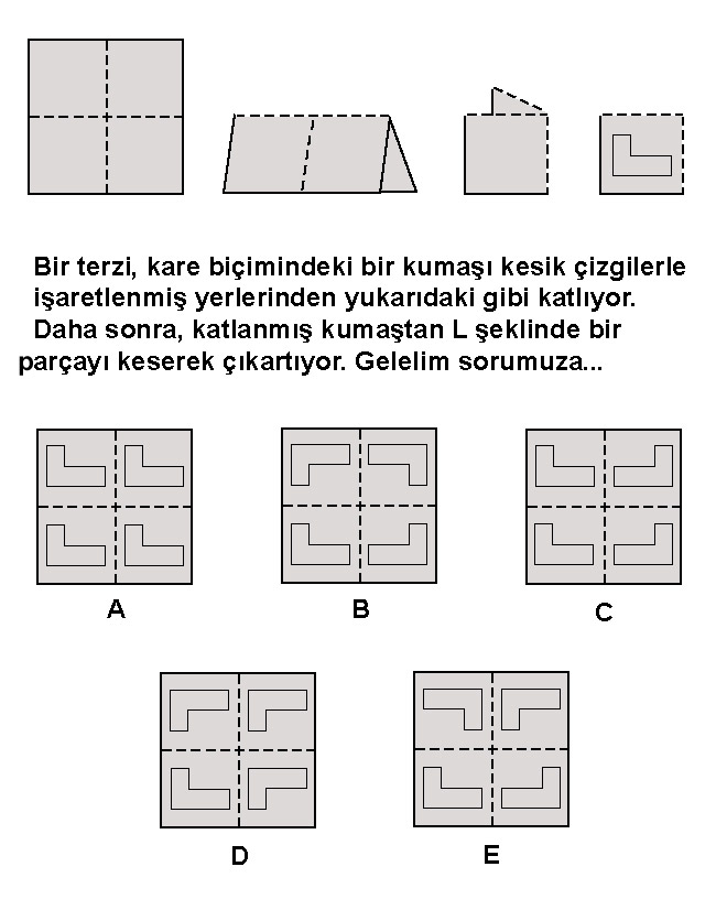 Terzi kumaşı açtığında yukarıdaki görünümlerden hangisini elde eder?